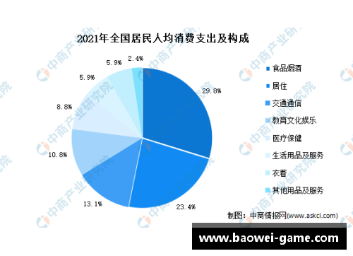 呼伦贝尔体育明星代言费现状及市场影响深度分析