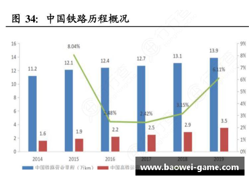 姚明投资股票之路揭秘与其背后的智慧选择分析