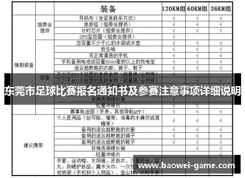 东莞市足球比赛报名通知书及参赛注意事项详细说明